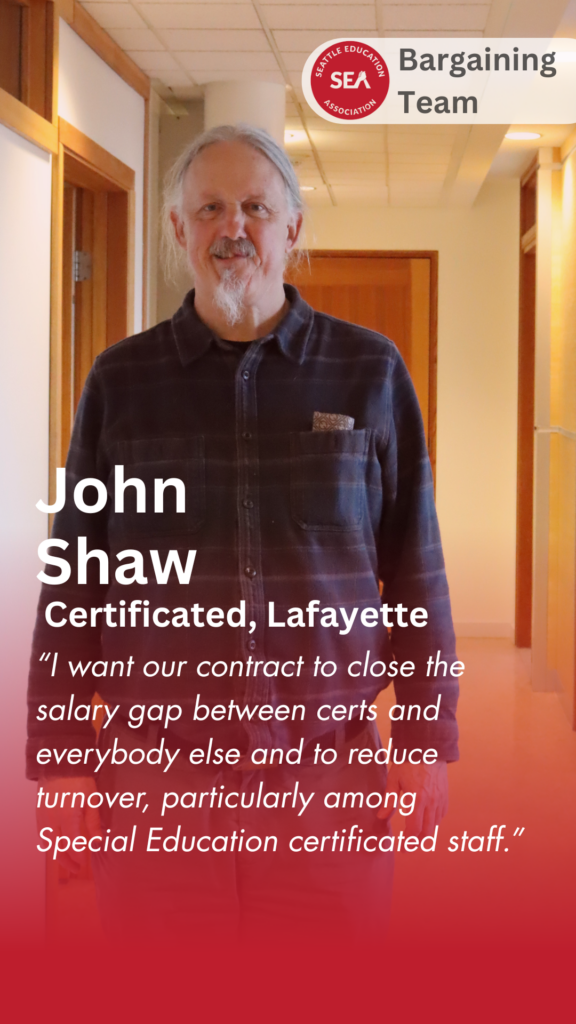 John Shaw